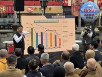 充實宗教常識破解詐騙  「百萬神知識」競賽開跑