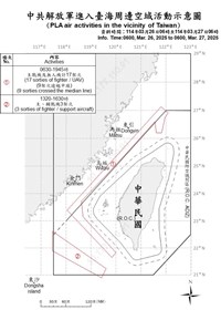 27共機艦擾台 中共發射運載火箭對台灣無危害