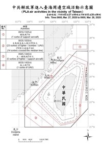 中共39機艦船台海周邊活動 國軍嚴密監控