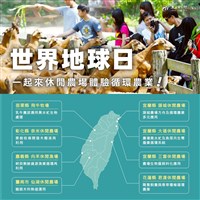 世界地球日  8休閒牧場推循環農業小旅行
