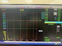 浩鼎抗乳癌新藥開發喊卡 股價跳空跌停