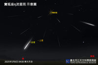 寶瓶座流星雨進入可觀賞期 5/6每小時上看50顆