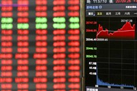 台積電勁揚22元 台股早盤漲逾200點