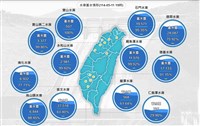 鋒面降雨 曾文與烏山頭水庫蓄水量近5年同期新高