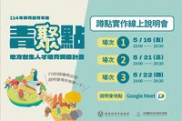 青聚點計畫首推培力機制  輔導實作加2萬行動金