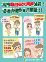 高雄非自來水用戶上萬戶 垃圾清理費6月開徵