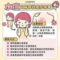 高市某高中水痘群聚8人確診 疫情監控至6/23