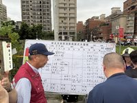 新北三峽重大車禍 恩主公、土城醫院收治傷患OHCA