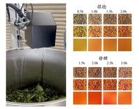 農業部茶改場首建紅茶AI生產線 智能監控製程可提升75%產能