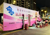 台1/4乳癌患者屬惡性度較低原位癌  醫：莫輕忽