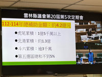 雲林藝文補助城鄉落差 縣府允優先補助東勢光藝節