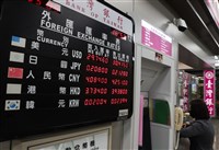 新台幣強升影響損益  外匯準備金新制成壽險業防禦力