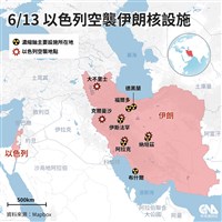 伊朗稱國會著手立法 準備退出禁止核子擴散條約