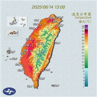 4縣市亮高溫黃燈  台東縣金峰鄉達36.2度