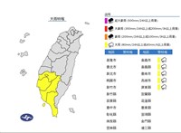 5縣市大雨特報 吳德榮：15日水氣減少高溫飆38度