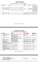 即日起至7/20活動工程多 北市府籲多用大眾運輸