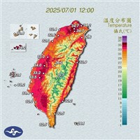 18縣市亮高溫燈號 台北士林37.2度