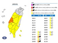 颱風丹娜絲外圍環流影響 彰化雲林豪雨特報、苗栗以南防大雨