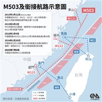 美議員籲民航組織反對北京片面航線　促邀台參與大會