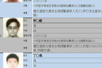 台南男子違停釀死亡車禍 遭列高風險駕駛吊銷駕照