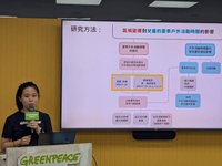 綠色和平：夏季熱傷害風險時數增 影響兒少戶外活動