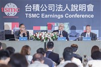 美股創高、台積電報喜　法人：有望穩盤支撐台股多頭