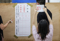 談罷免結果　工商協進會：避免政治對立影響投資信心