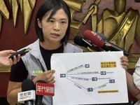 新北某安置機構爆兒少性侵案　社會局：絕無隱匿