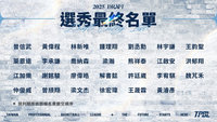 TPBL公布選秀名單　即戰力劉丞勳成狀元大熱門