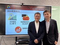 大豐電：納入比特幣為長期儲備資產　台灣上市櫃首家