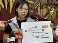 新北機構疑兒少性侵案　議員要求檢討安置量能