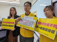 購物節與百貨週年慶同期挨批  竹市：促經濟動能