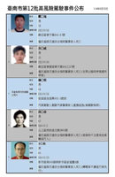 台南男子駕車紅線違停釀死  被列高風險駕駛