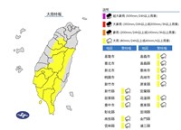 對流旺盛　新竹以南等12縣市防大雨
