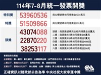 統一發票7、8月獎號出爐　幸運兒7-11買36元飲品中千萬