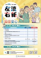 流感升溫北市購疫苗因應　開打首日成長近5成