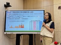 本土登革熱增1病例　高雄30多歲女性未出國