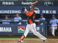 統一獅戰力外4球員 39歲林益全名列其中動向受矚
