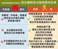 高市民生醫院調職爭議　議員遭指假爆料反擊衛生局