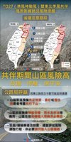 颱風風神可能生成　公路局籲非必要勿入山區道路