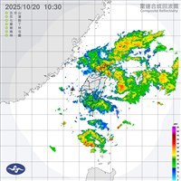 東北季風與颱風共伴  台北市嚴防大豪雨