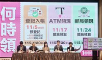 普發現金1萬元　北富銀推2管道加碼