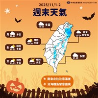 東北季風影響　北台灣整天涼、其他地區早晚稍涼