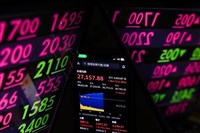 台股尾盤漲勢收斂　28000點得而復失