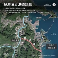 經部：蘇澳溪分洪道工程無延宕　透過發包策略拚加速