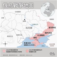 俄軍在烏克蘭東部持續推進　宣稱重奪庫皮揚斯克市