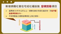 危老條例修正4方向　納老宅延壽與減稅優惠