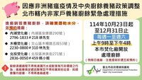 北市：焚化廠協助免費銷毀非家戶廚餘至12/31