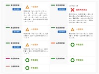 日本青森強震影響交通　東北新幹線部分區間停駛
