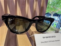 Ray-Ban Meta智慧眼鏡走紅　面臨隱私爭議與競爭考驗